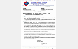 Dissolution en cours de l'omnisport Union des Sports Fléchois...